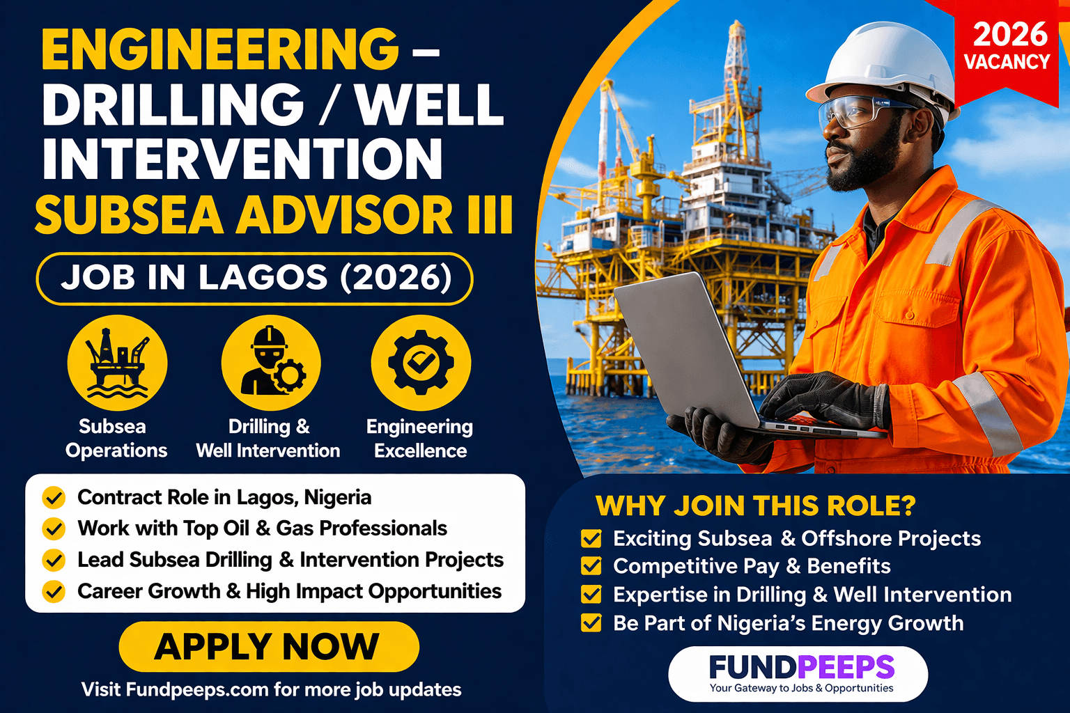 Engineering – Drilling / Well Intervention Subsea Advisor III Job in Lagos (2026)